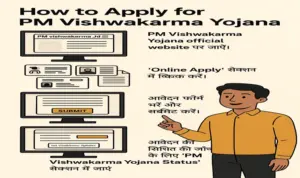 PM Vishwakarma Yojana
